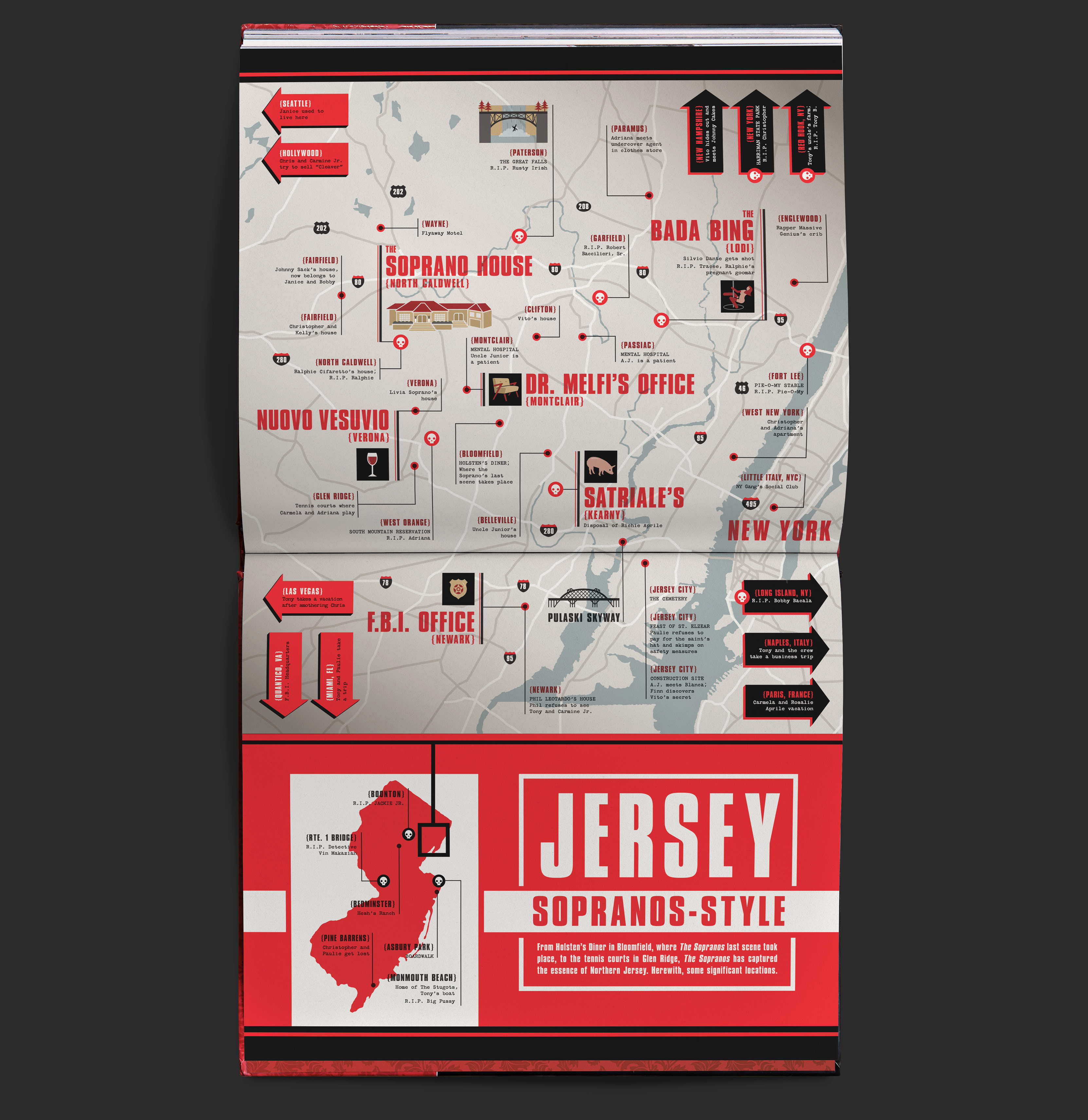 Interior book spread oriented vertically, with a graphic map of North Jersey calling out locations that are significant to the Sopranos in the show.